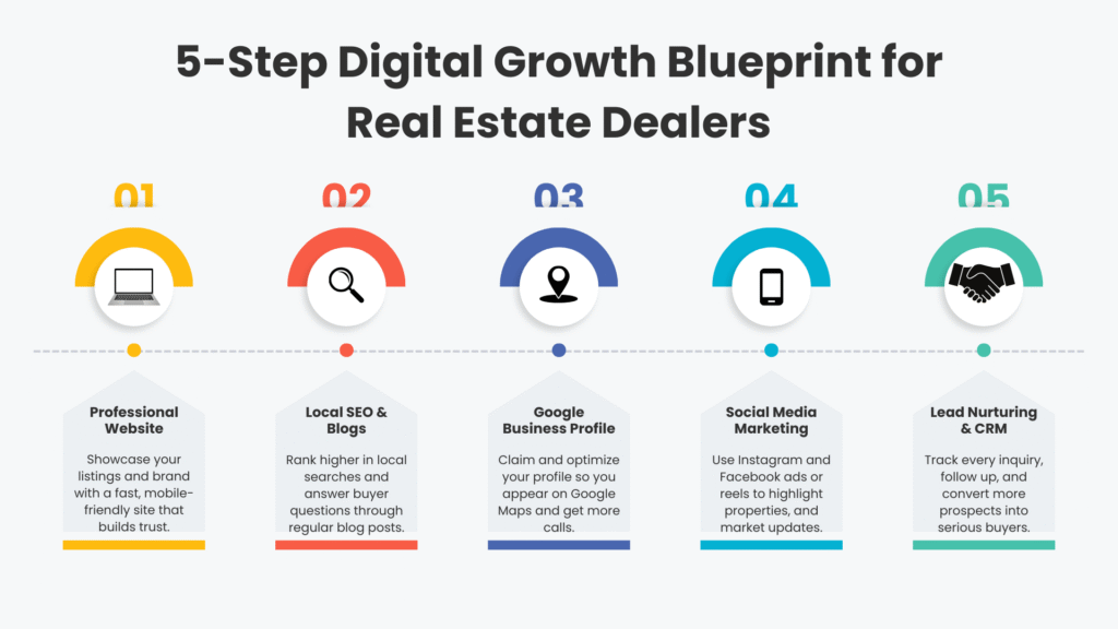 modern business workflow optimization infographic presentation
