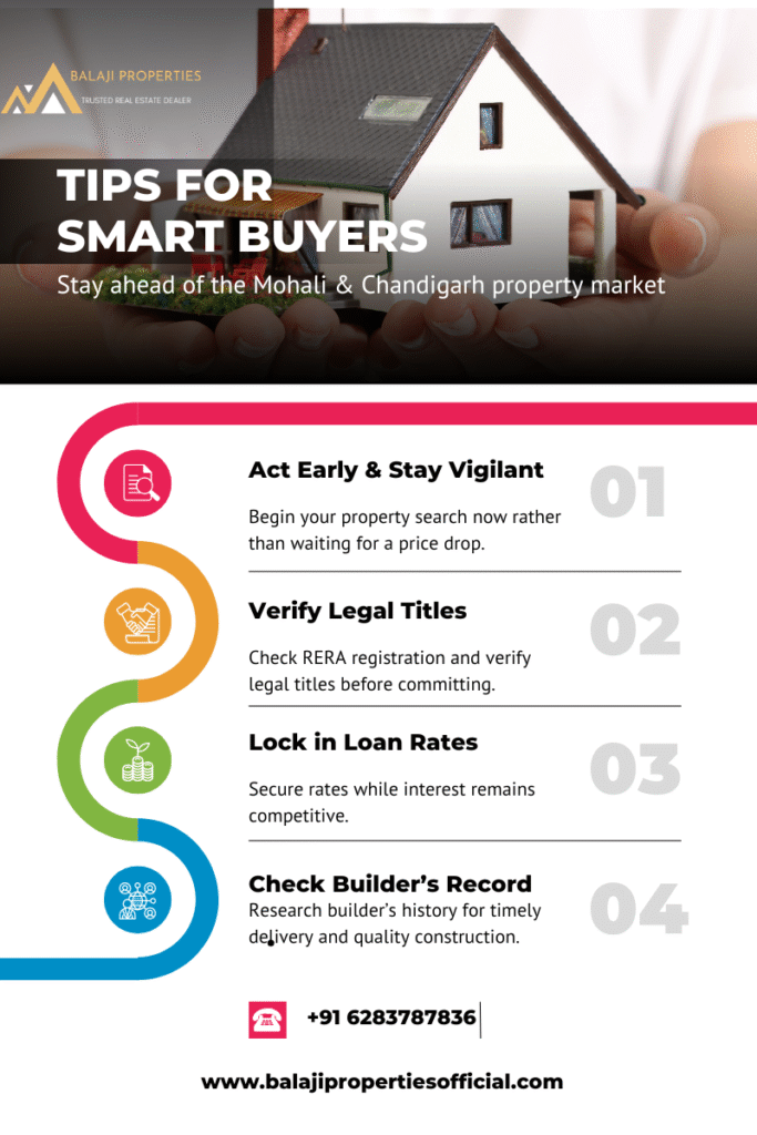 tips for smart buyers balaji properties